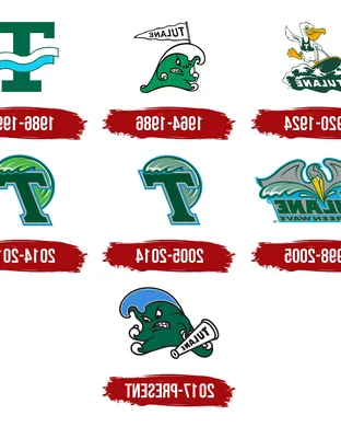 Tulane Green Wave West Point